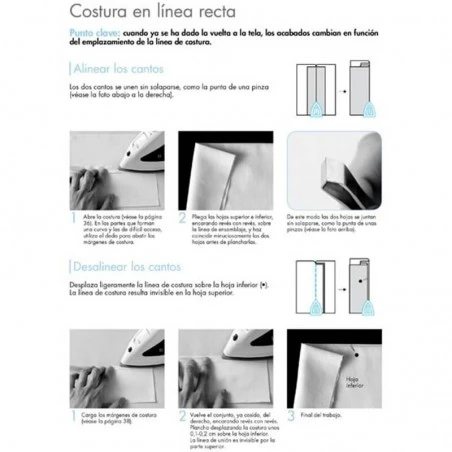 Las Bases De La Costura. Costura A Máquina 6 Las Bases De La Costura. Costura A Máquina - Imagen 4