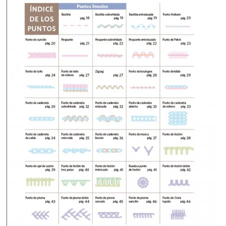 Los Puntos De Bordado Esenciales 5 Los Puntos De Bordado Esenciales - Imagen 3