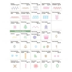 Los Puntos De Bordado Esenciales 11 Los Puntos De Bordado Esenciales -Las Tijeras Magicas Tienda los puntos de bordado esenciales 3