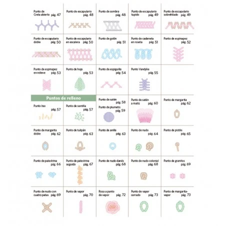 Los Puntos De Bordado Esenciales 6 Los Puntos De Bordado Esenciales - Imagen 4