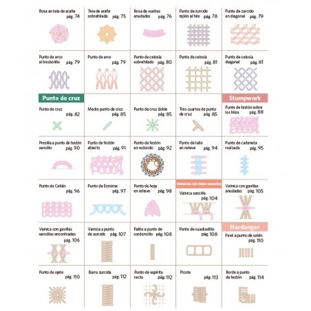 Los Puntos De Bordado Esenciales 7 Los Puntos De Bordado Esenciales - Imagen 5