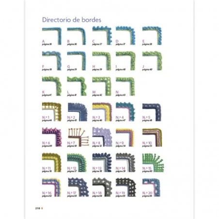 Nuevos Diseños De Bordes De Ganchillo 5 Nuevos Diseños De Bordes De Ganchillo - Imagen 3