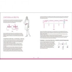 Realizar Patrones De Costura. Faldas 10 Realizar Patrones De Costura. Faldas -Las Tijeras Magicas Tienda realizar patrones de costura faldas 3